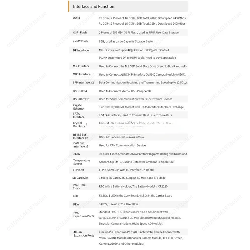 Плата разработки FPGA Xilinx Zynq UltraScale + MPSoC XCZU9EG 15EG 4K
