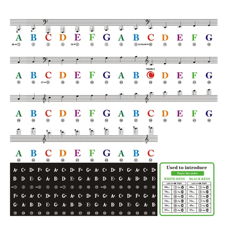 

Съемные наклейки на клавиатуру для пианино, 3 шт., 37/49/54/61/76/88 клавиш