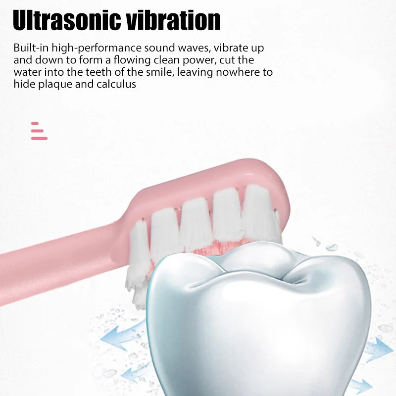 Электрическая зубная щетка Sonic для взрослых перезаряжаемая Мужская и женская