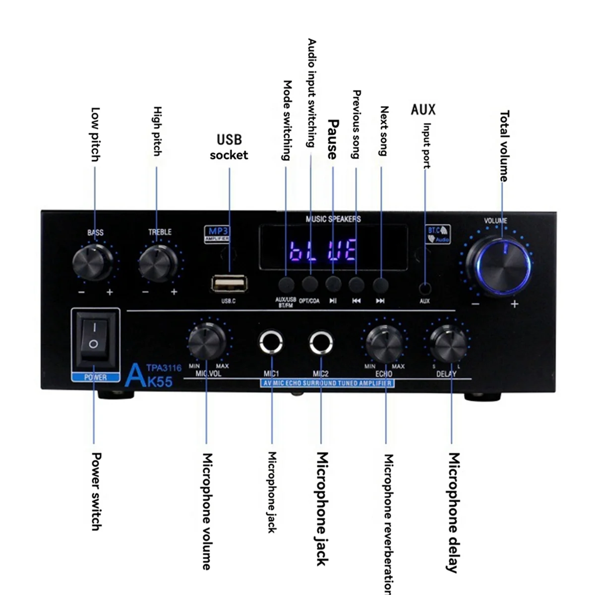 Фото LRGJS домашний усилитель мощности AK55 900 Вт Макс. 2,0-канальный новый Bluetooth аудио Hi-Fi AMP музыкальный плеер для караоке с вилкой европейского стандарта №3