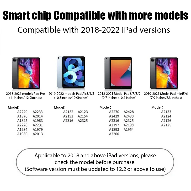 Карандаш для iPad 2022 2021 2020 2019 Pro Mini |