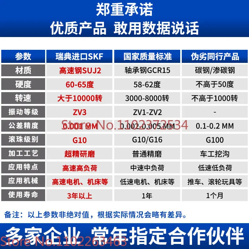 Импортные подшипники 6310 6311 6312 6313 6314 6315 6316 6317 6318