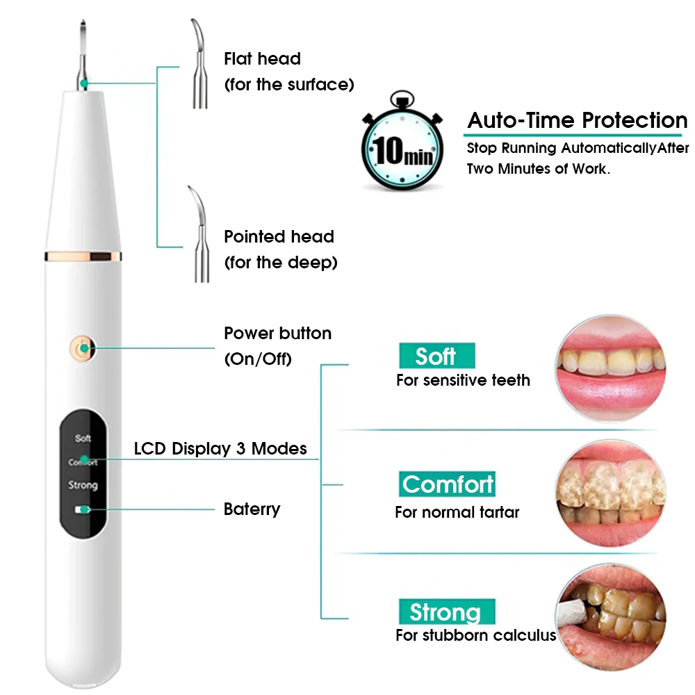 

Electric Dental Scaler Ultrasonic Calculus Remover 3 Mode Oral Irrigator Whitening Dental Teeth Burnishing Tool With LED Light