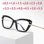 Модные женские очки для чтения в форме ромба, очки в стиле ретро, очки кошачий глаз неправильной формы для мужчин, пресбиопические очки для дальнозоркости, класс 1,0, 1,75, 2,5