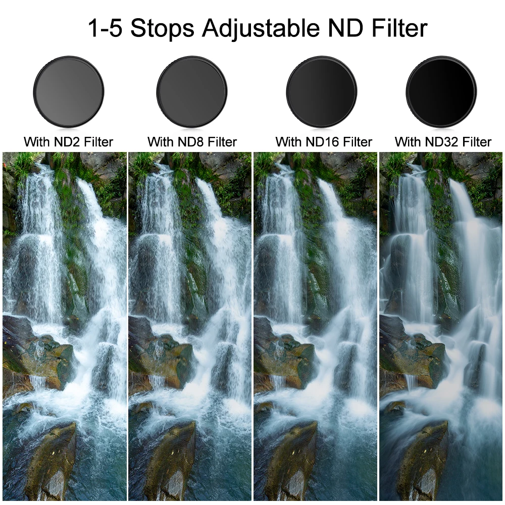 GiAi ND2 to ND32 Variable ND Filter No Cross Pattern Camera Neutral Density 67 72 77 82mm enlarge
