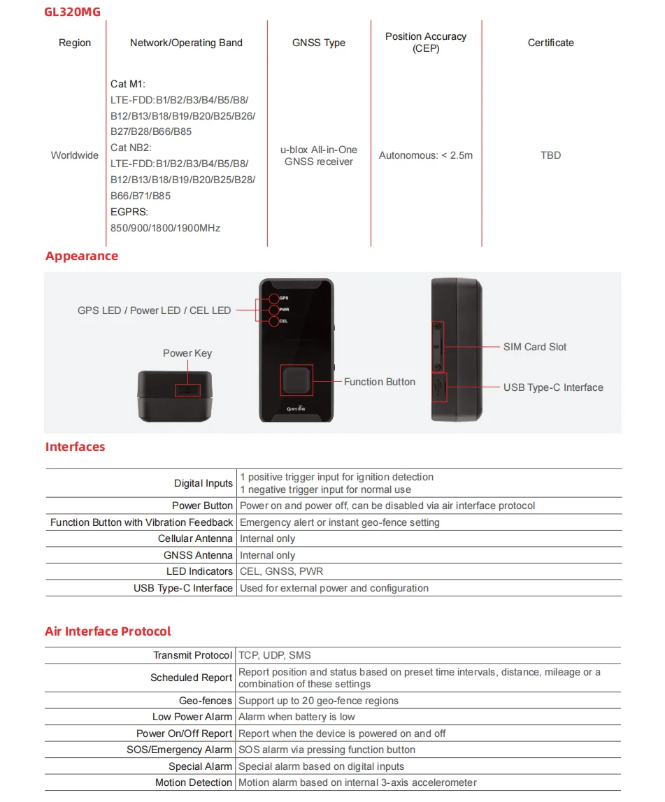 Беспроводной водонепроницаемый Gps-трекер Queclink GL320MG NB IOT 4G