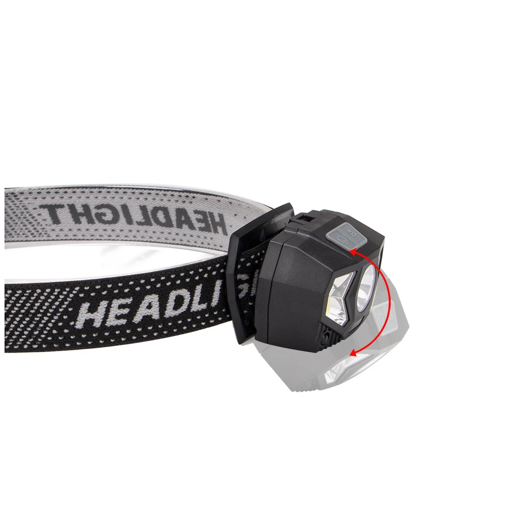 

Headlamp Adjustable Focusing Flashlight Headlight Head Lantern Light