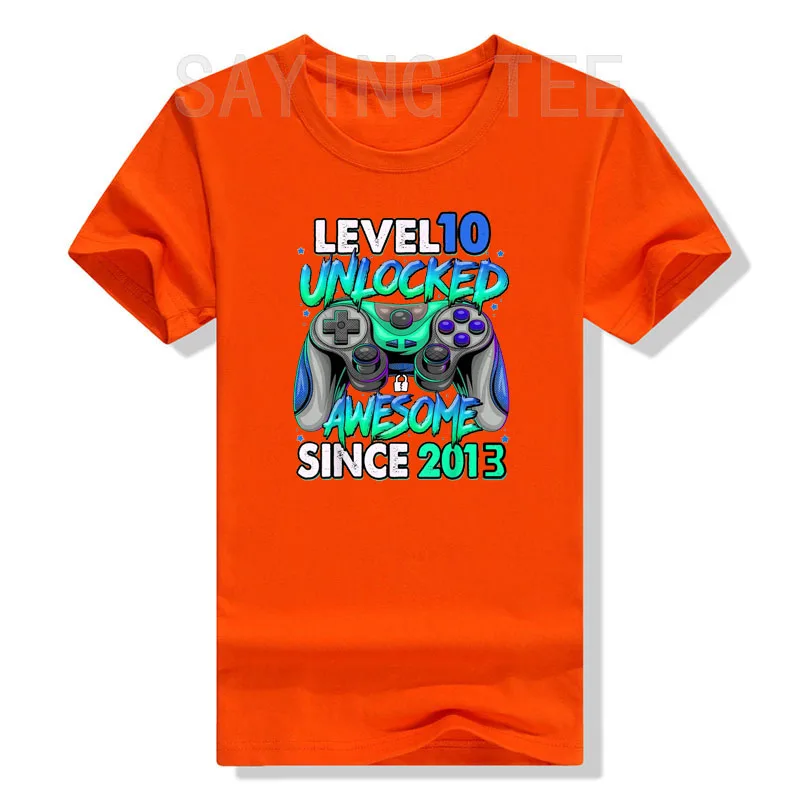 Рисунок 6 - Разблокированный удивительный игровой