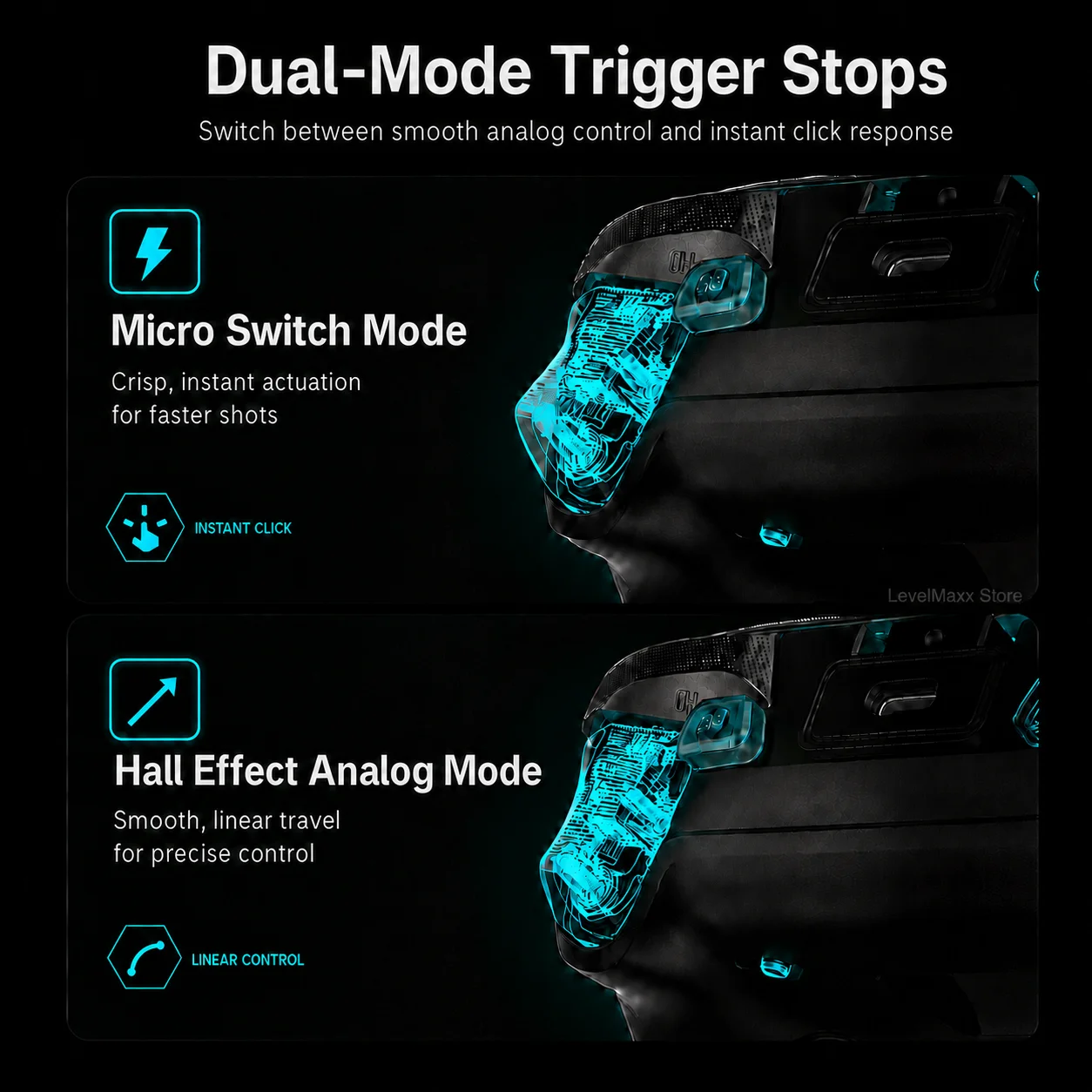 Фото Беспроводной геймпад GameSir G7 Pro 8K Aimlabs Edition для ПК, 8000 Гц частота опроса, Mag-Res ™   TMR Sticks Gen-2 №4