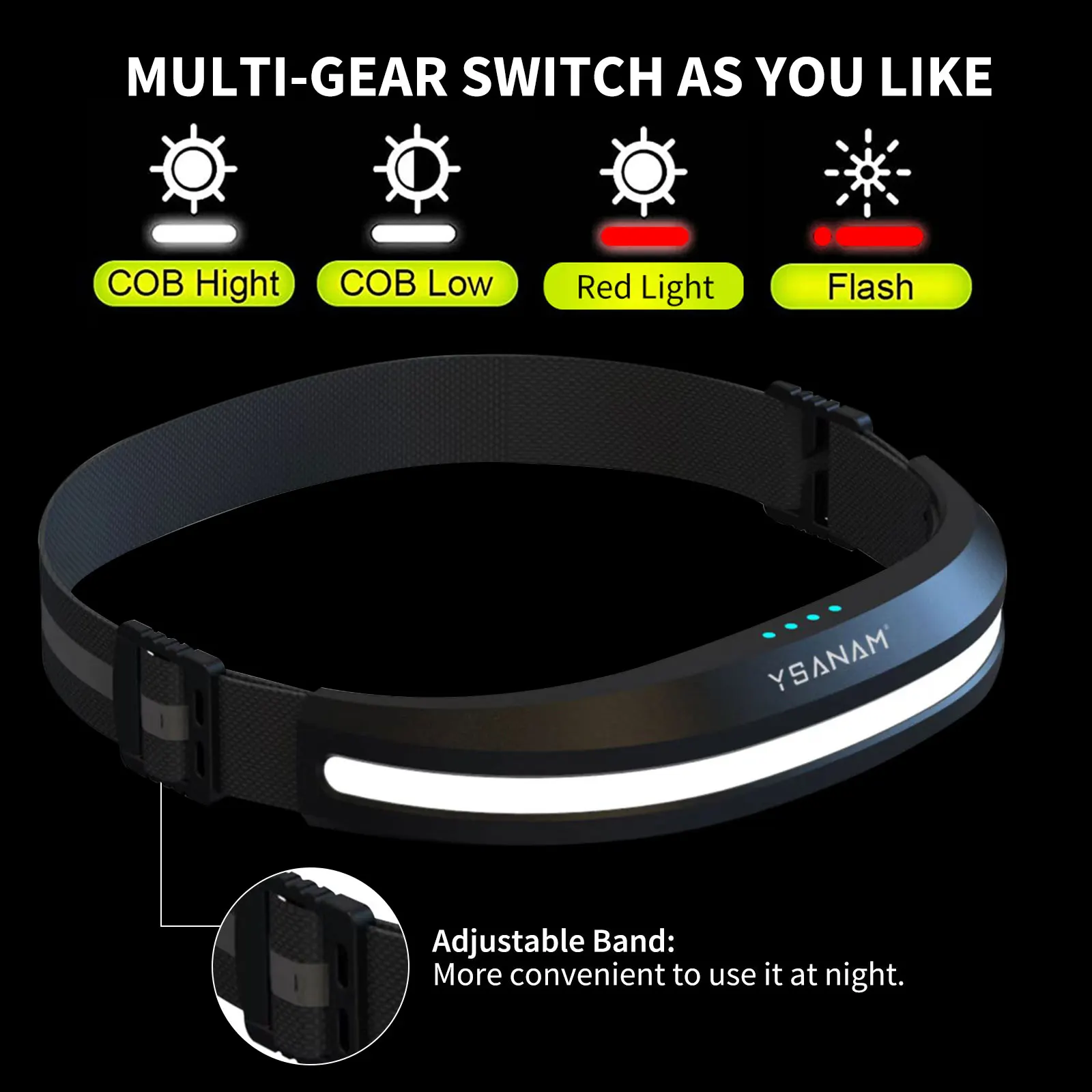 

Sensor Headlamp Multi-function COB Head Lamp Flashlight Outdoor USB Rechargeable Waterproof Headlight 3 Lighting Modes Torch