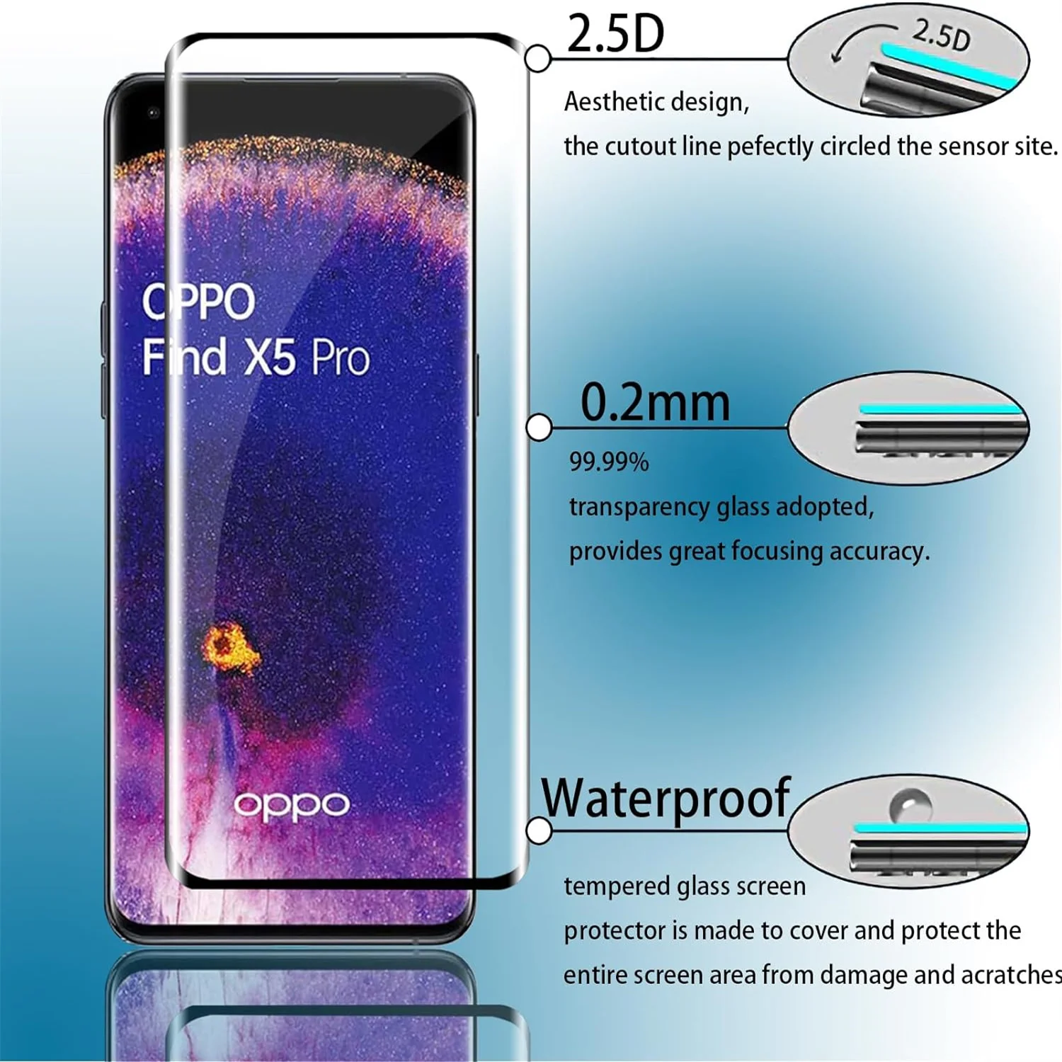 Для OPPO Find X5 Pro 9H изогнутая четырехсторонняя клейкая защита для экрана 2/4 шт HD