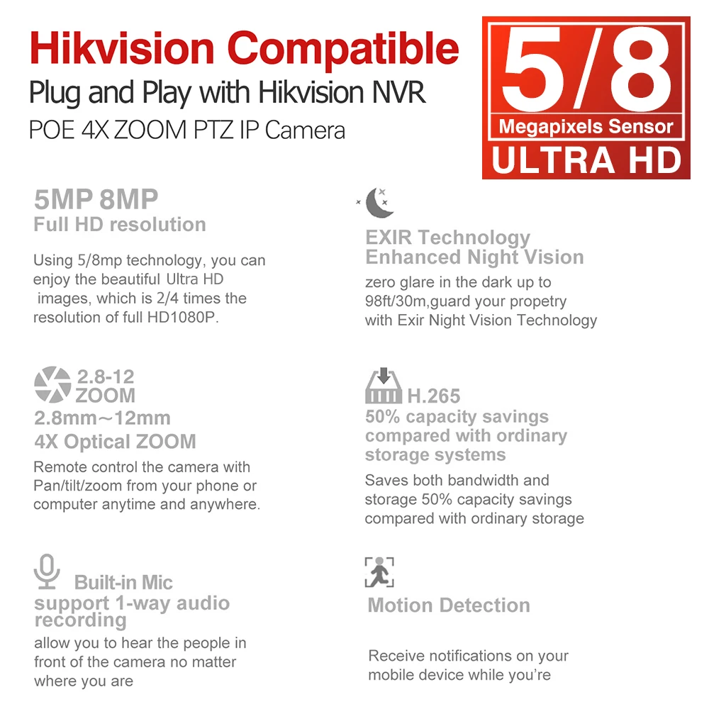 Дешево IP-камера видеонаблюдения VIKYLIN, 8 Мп, 4K, PTZ, PoE, 2,8-12 мм, автофокус, 4-кратный зум, обнаружение, 5 МП, 2K, микрофон, совместимая с IPC, Hikvision, купольная кам...