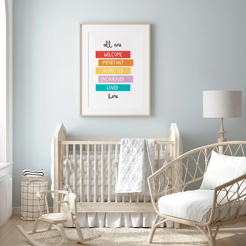 Обучающий алфавит временные формы Настенная искусственная Картина на холсте для