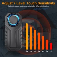 Как же тяжело найти товары, которые соответствуют цене и качеству#2