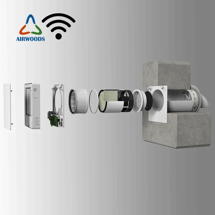 Настенный безвоздушный блок Airwoods ERV децентрализованный вентиляционный