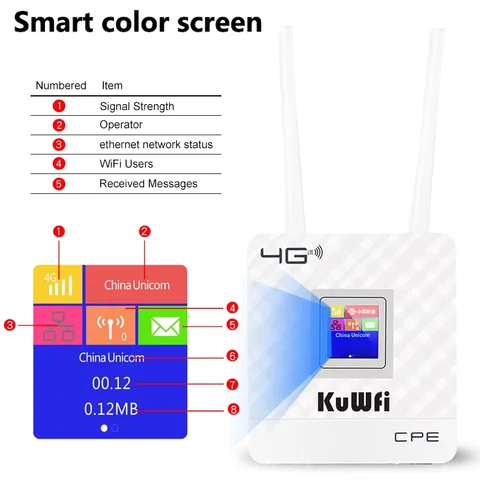 KuWFi 300Mbps 4G LTE Маршрутизатор