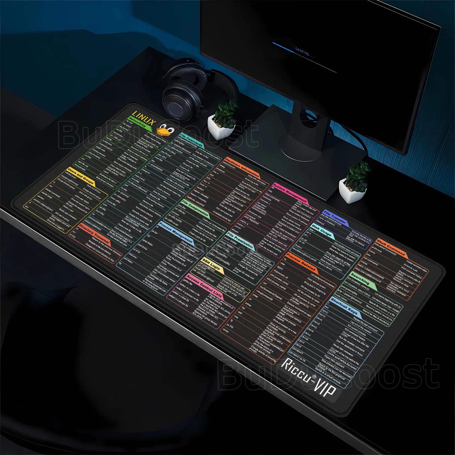 Система Linux коврик для мыши большой ярлыки красной шляпы Ubuntu Open SUSE Arch Debian Unix