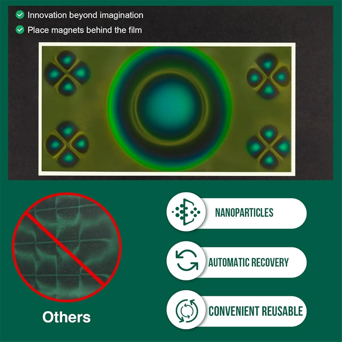 Магнитная смотровая пленка 2-дюймовый x 4-дюймовый просмотр магнитного поля для
