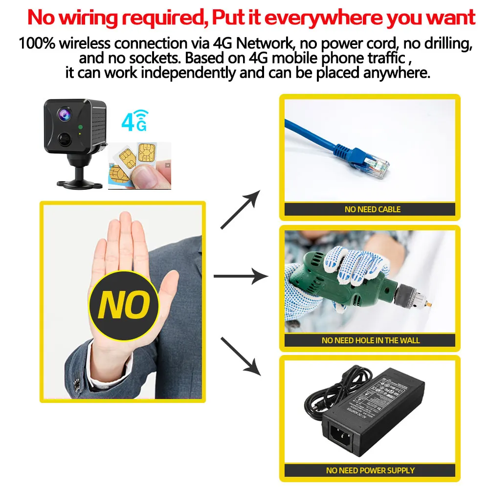 Рисунок 6 - Беспроводная сетевая мини-камера видеонаблюдения