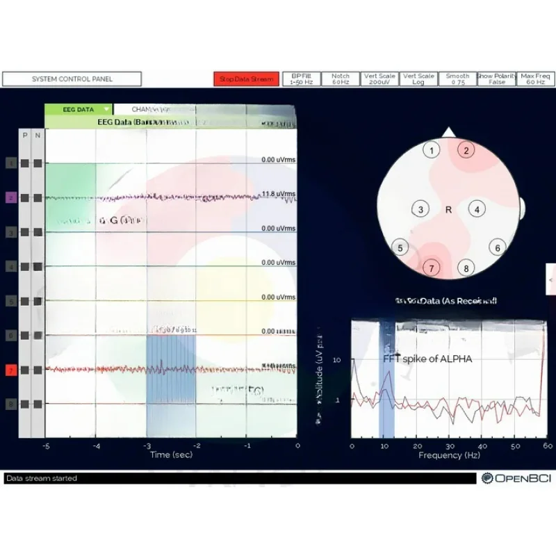 OpenBCI V3 открытый источник Ar-Dui-N-Os EEG модуль мозговой волны-8 или 16