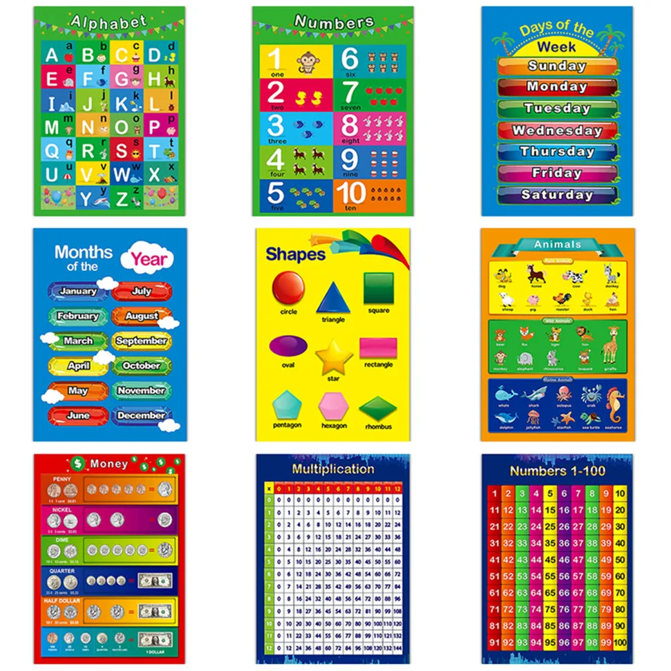 

Образовательные Плакаты для дошкольников, детей, классное обучение, буквы алфавита, формы, цвета, время, шелковая картина