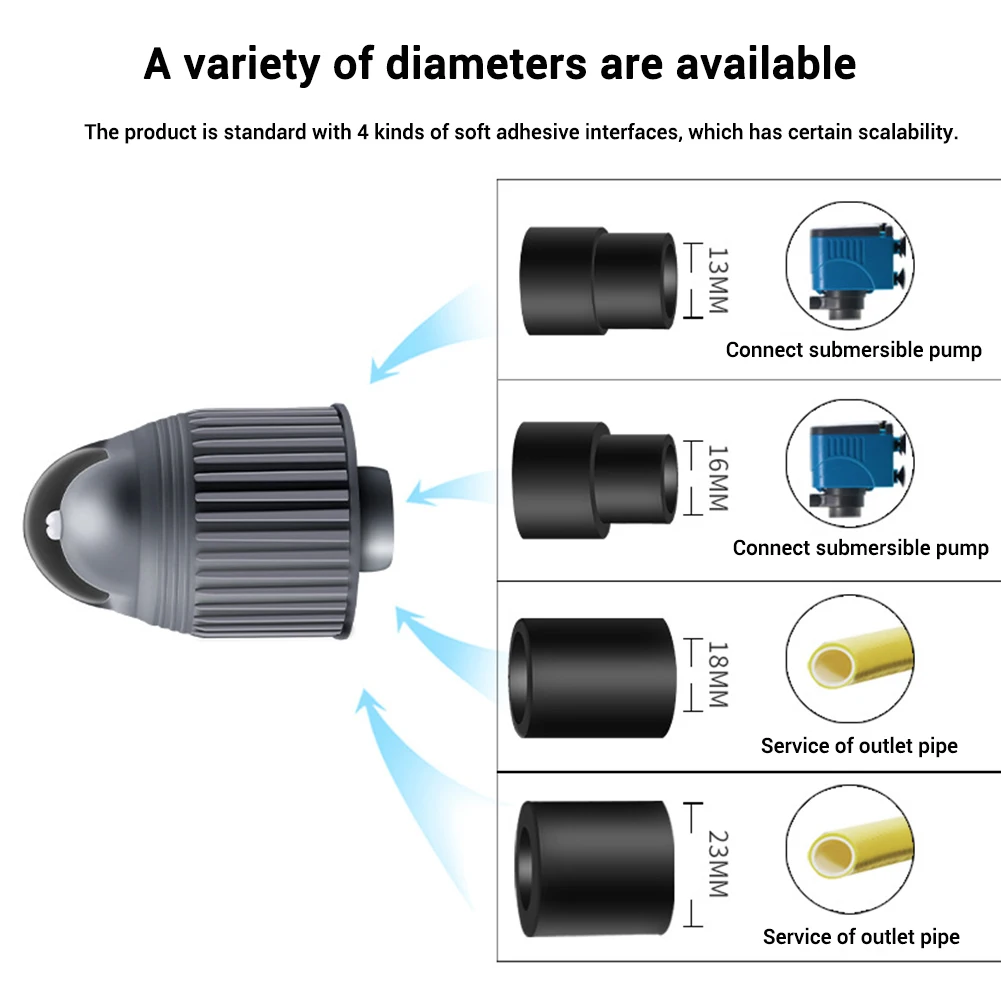 Насос погружной для аквариума автоматический поворот на 360 градусов 1 шт.