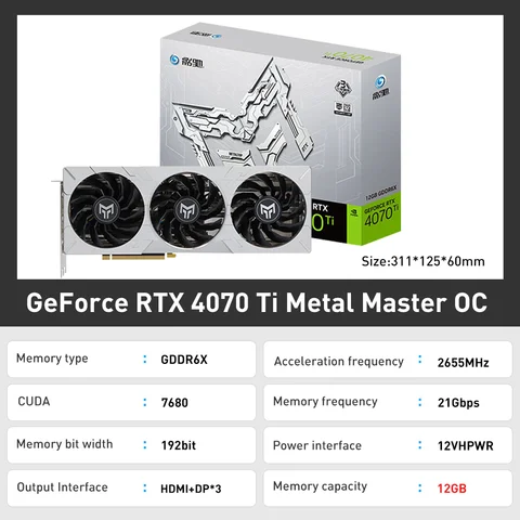 Видеокарта GALAXY RTX4070TI RTX4080 RTX4090 12 Гб 16 Гб 24 ГБ GDDR6X