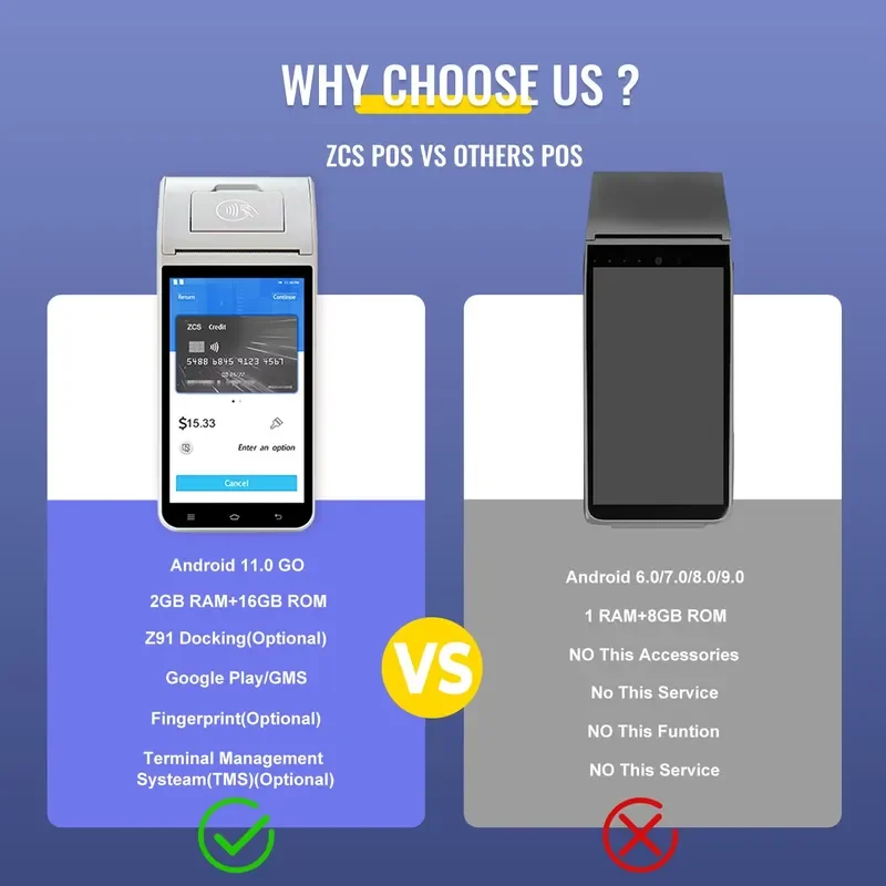 Фото Система POS Z91 с 5,5-дюймовым сенсорным экраном на Android, принтером и принтером для парковочных чеков №5