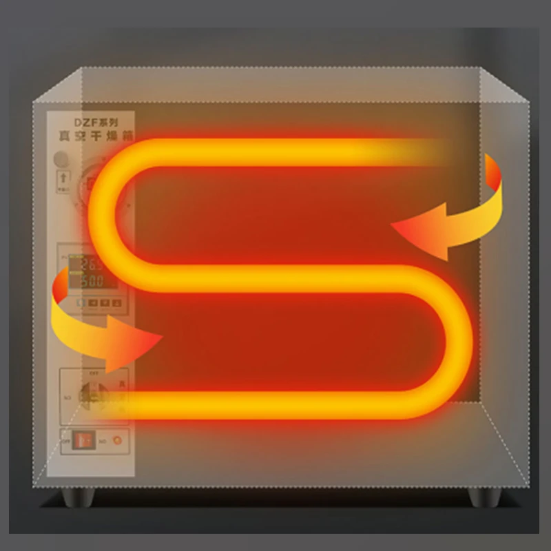 Cena Podgrzewany Elektrycznie Piec Do Suszenia Próżniowego O Stałej Temperaturze Piekarnik Do Suszenia Piekarnik Mały Próżniowy