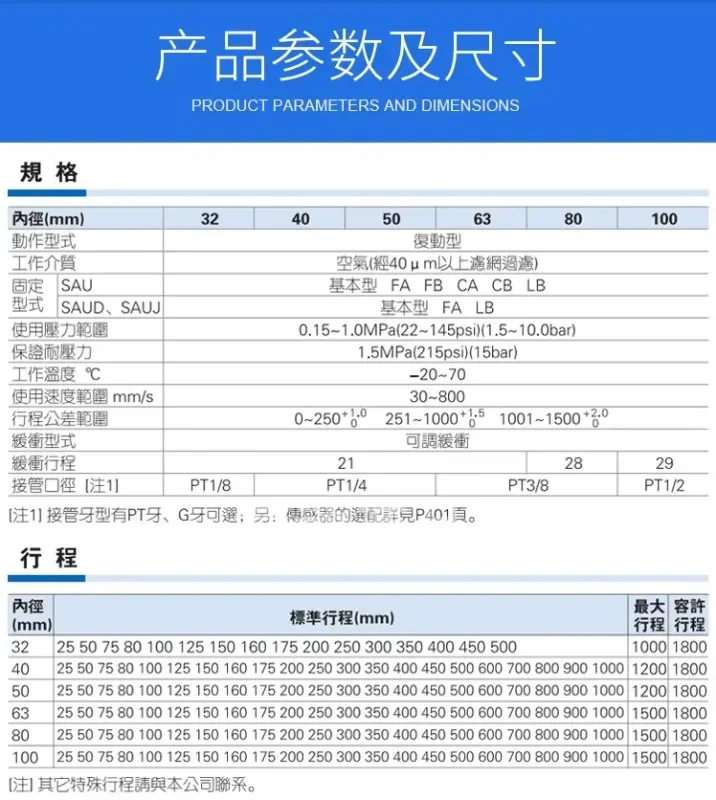 A-IRTAC точечный стандартный цилиндр SAU Yadeke SAU63x25x50x75x100x125x150x175x20