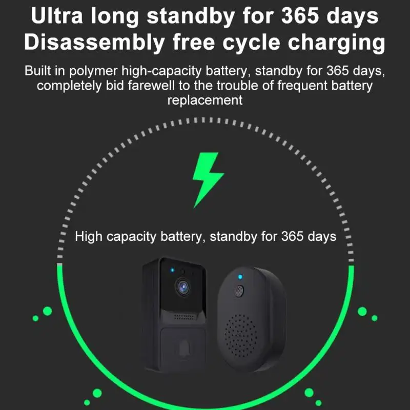 Беспроводной дверной звонок с Wi-Fi для умного дома видеодомофон камерой