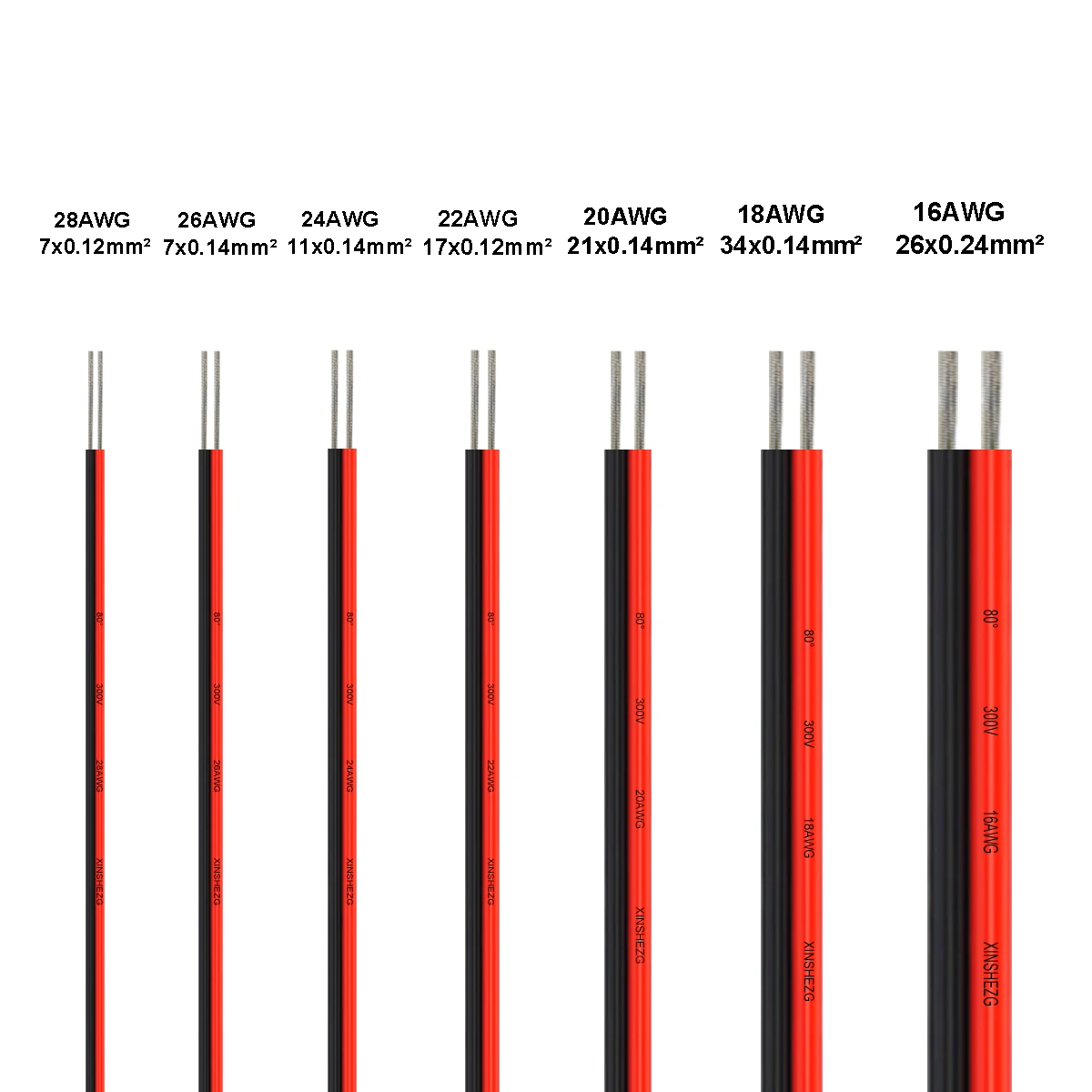 

Электрический провод DelightFire медный 22/18 AWG