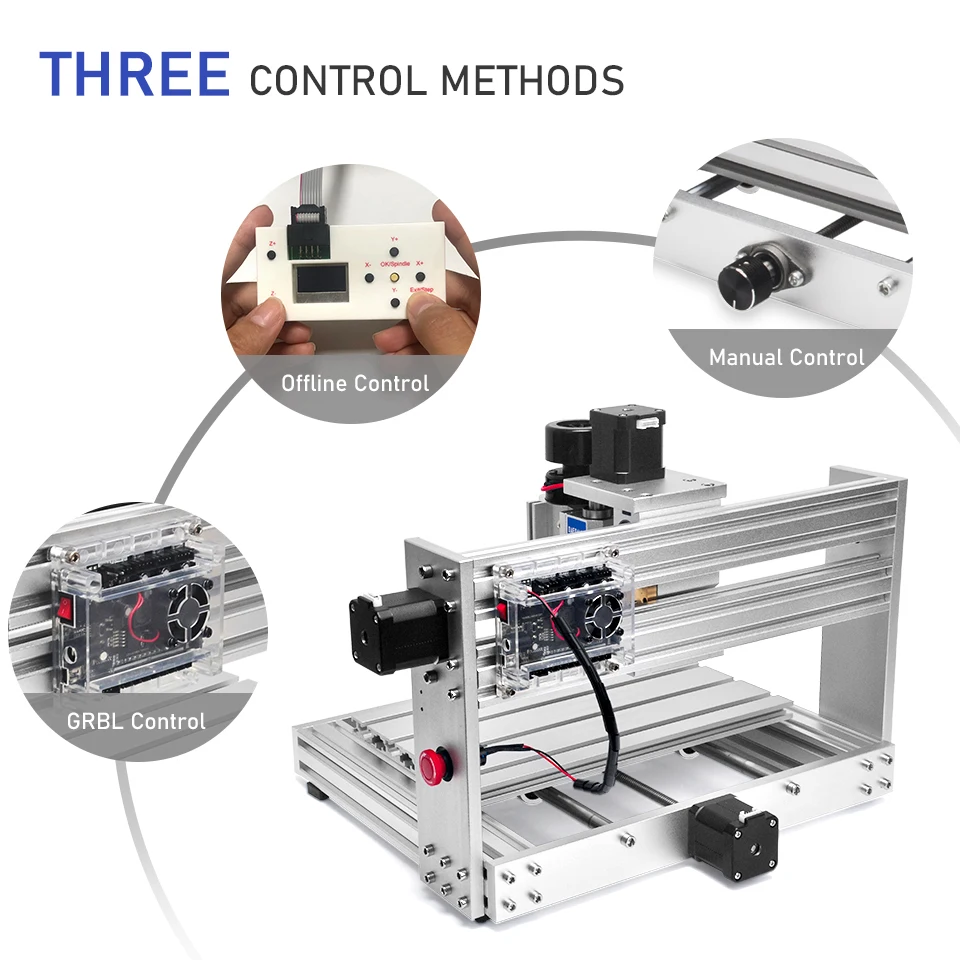Гравировальный станок Daedalus CNC 2818 MAX фрезерный с управлением GRBL шпиндель 200 Вт