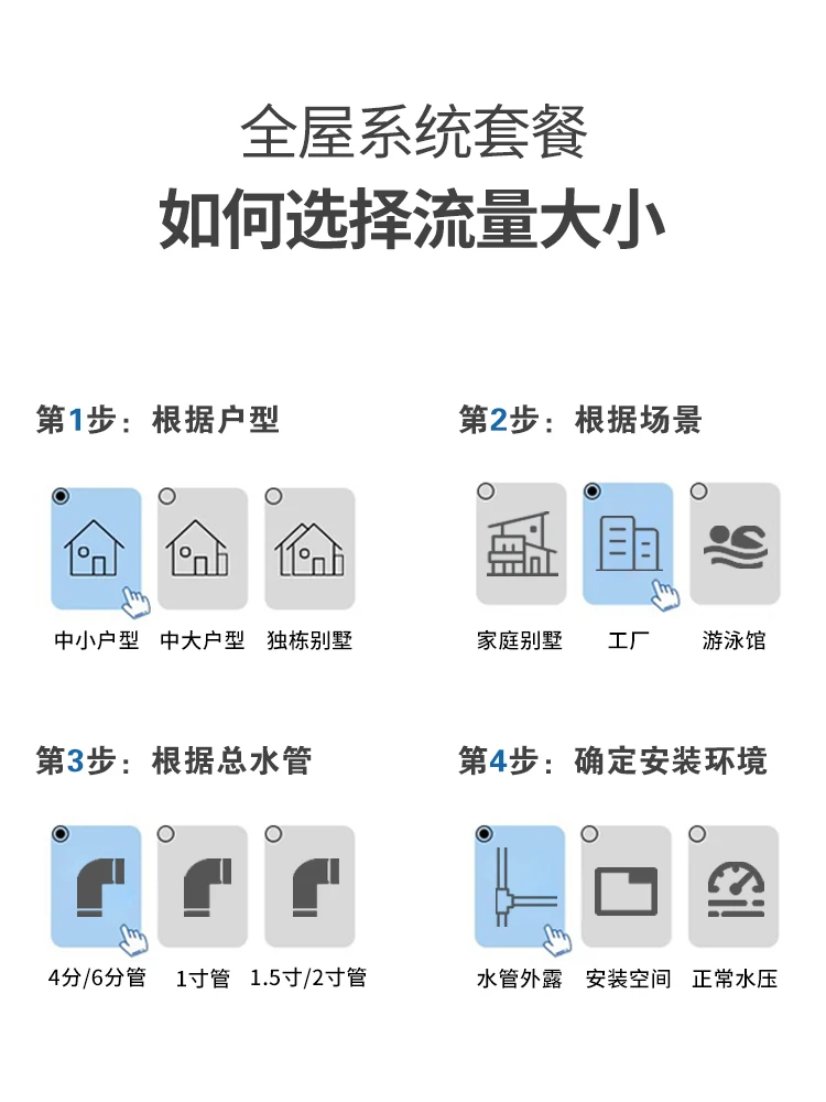 Рисунок 4 - Очиститель воды из желтой грязи