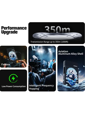 Система беспроводной передачи HDMI Shimbol TP Max