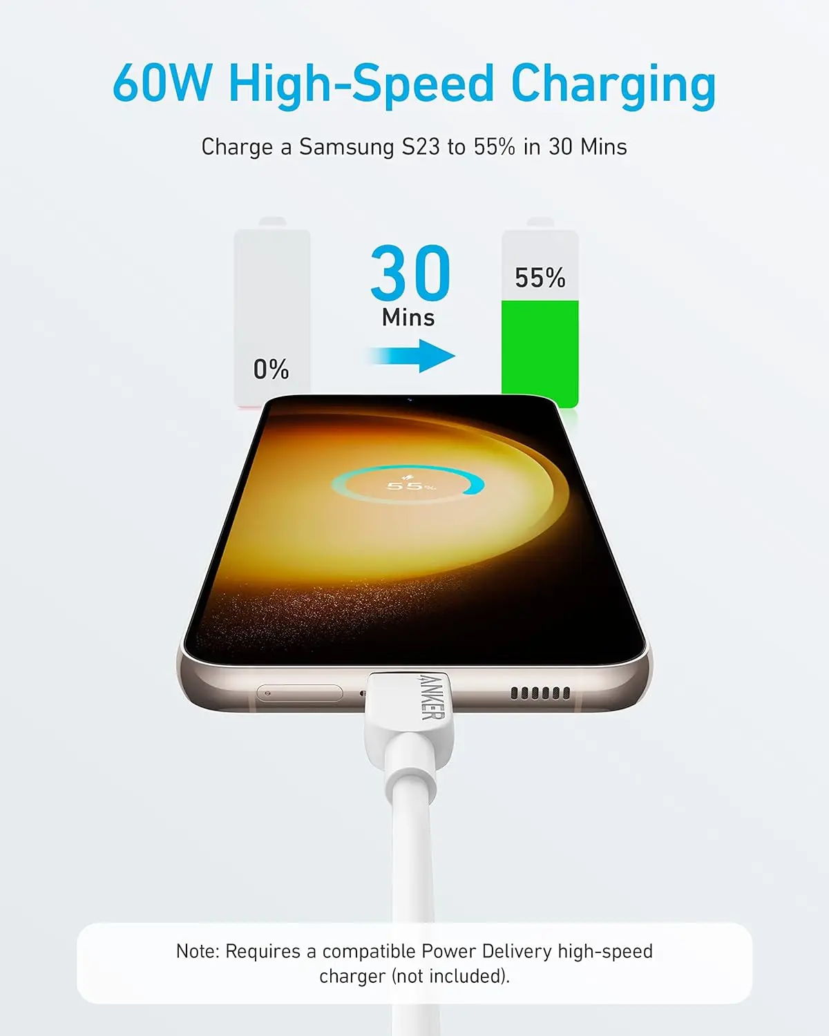 Фото Кабель Anker USB C 310, USB-C - USB-C, 60W 3A, кабель для быстрой зарядки iPhone №2
