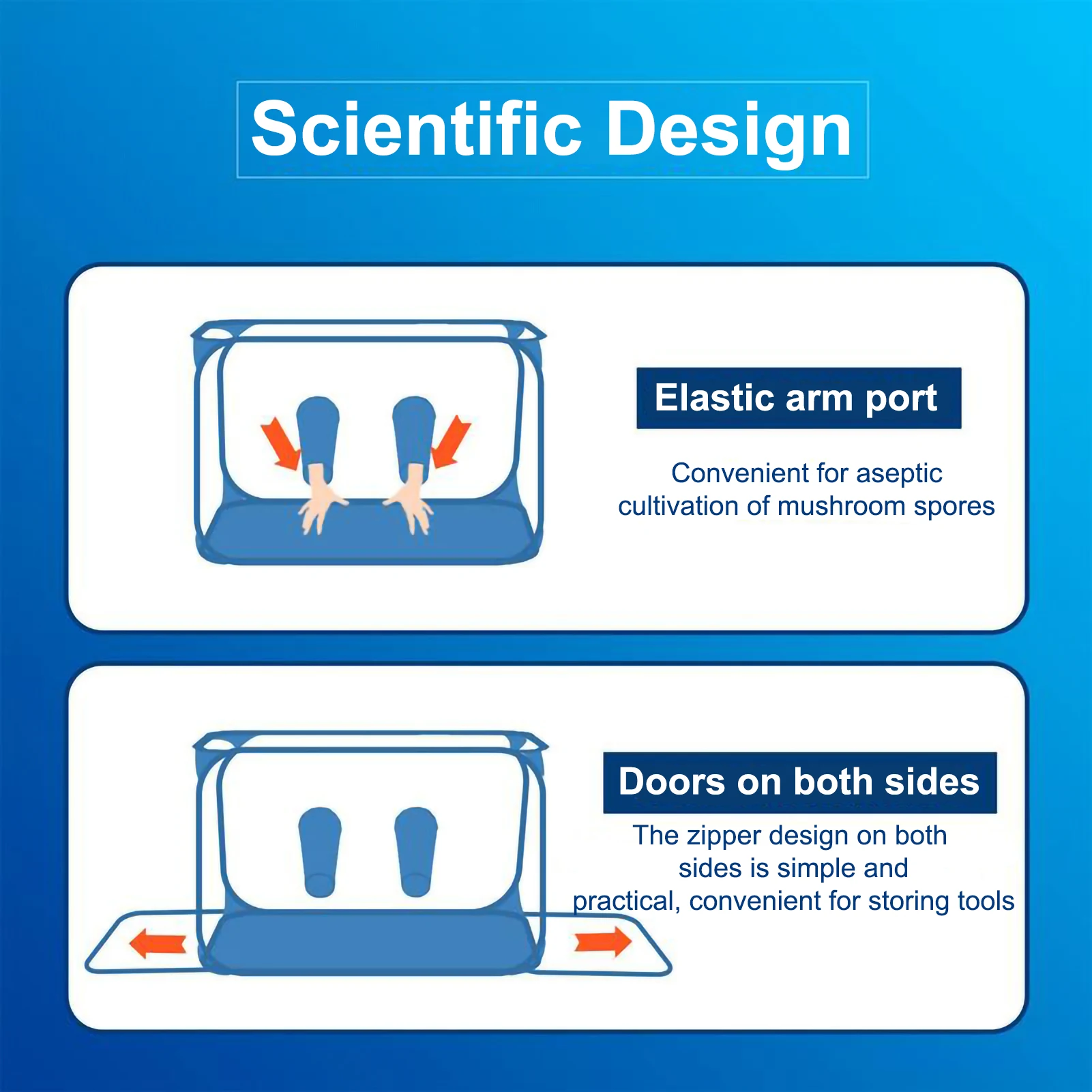 Портативная складная воздушная коробка для мешка посадки грибов грибная палатка