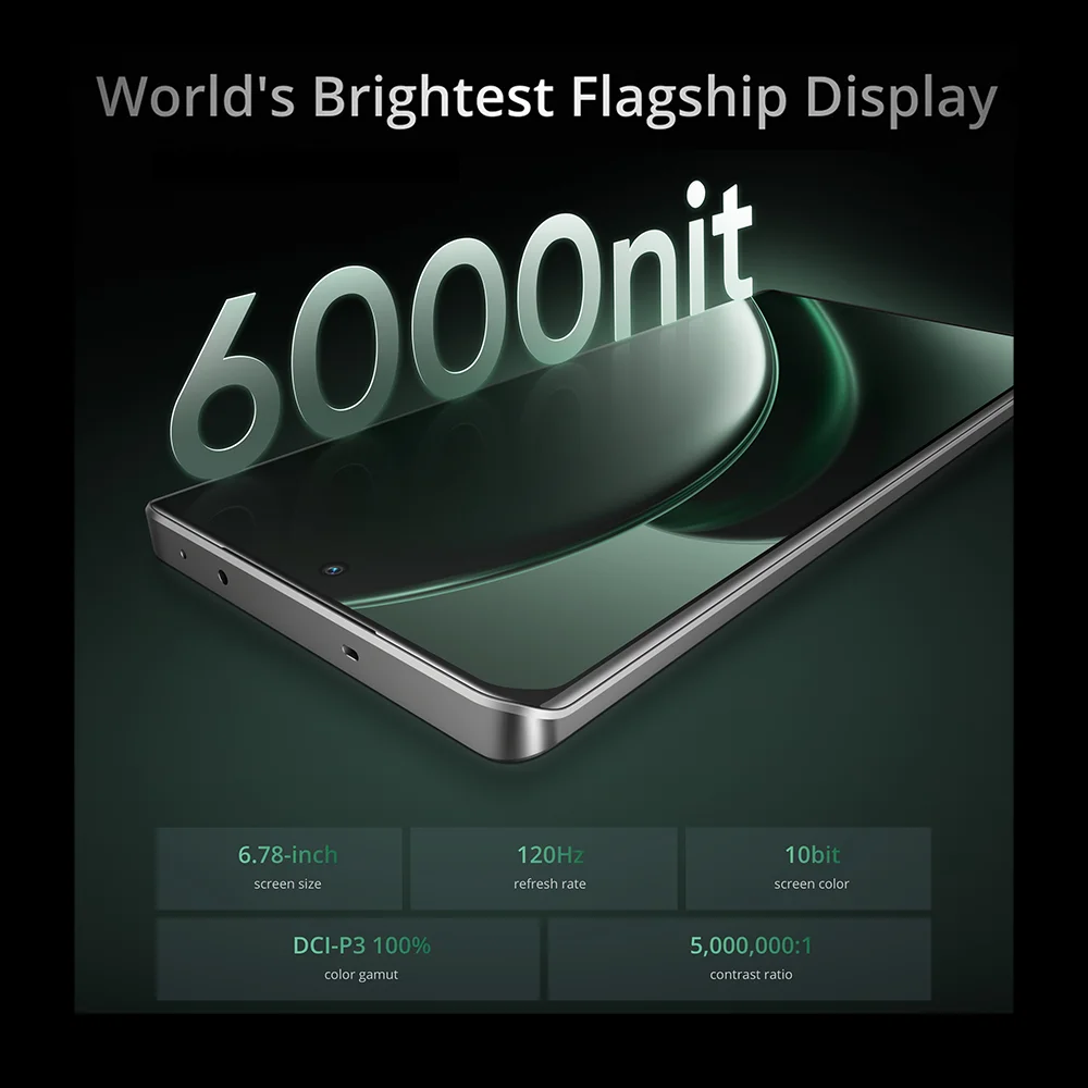 Смартфон Realme GT6 12/256ГБ 16/512ГБ global