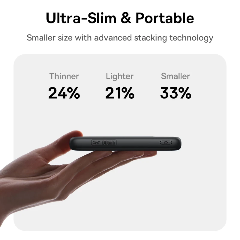 Фото Baseus 10000 мАч Power Bank 22,5 Вт Встроенный двойной кабель USB-C более тонкий быстрая зарядка для iPhone 17 Pro Max Samsung S25 Xiaomi Poco №4