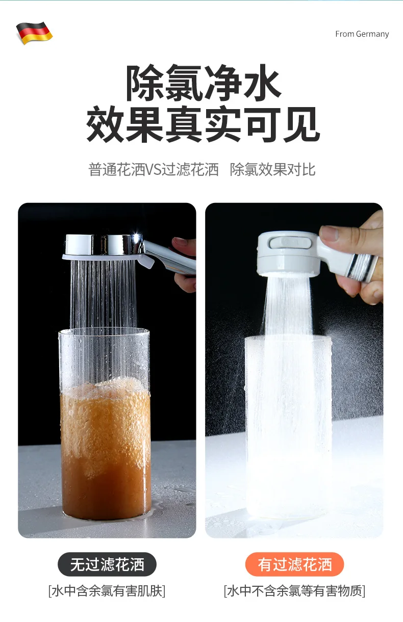 Насадка для душа регулируемая мини-душевая лейка высокого давления с хлопковым