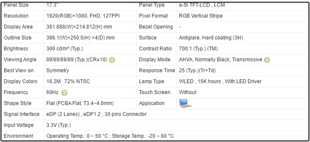B173HAN01.0 17.3 Inch Laptop LCD Screen IPS Panel FHD 1920x1080 120Hz EDP 30pins Non-touch 300 cd/m² 72% NTSC Antiglare - купить по