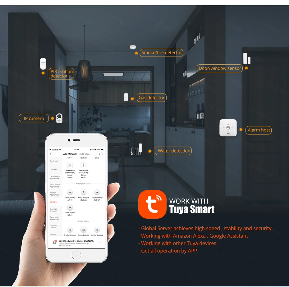 Датчик утечки воды Tuya ZigBee детектор для умного дома работает с концентратором Zigbee