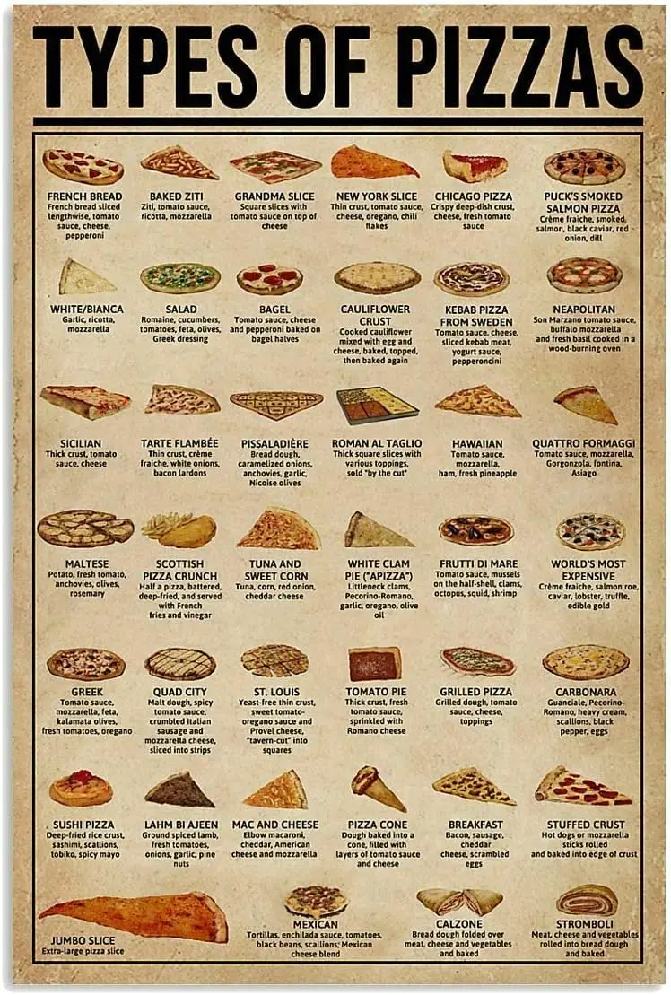 Типы Pzzs Prntng Плакат Metl Sgn Ktchen Ретро Tn Resturnt Cfe Wll Decorton Plque 8x12 nches