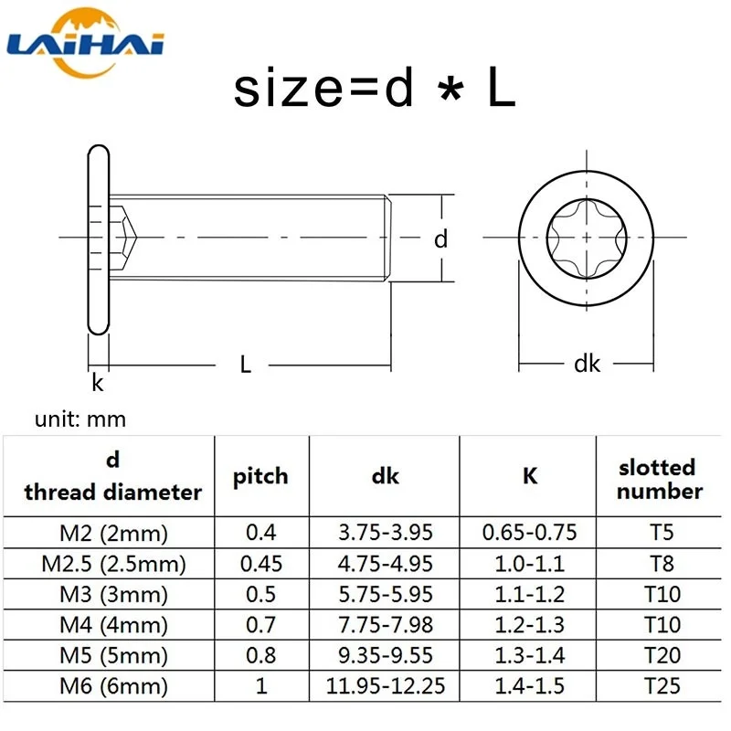 10/ 50 шт. M2 M2.5 M3 M4 M5 M6 оцинкованная 304 нержавеющая сталь см Шесть Лоб Torx ультратонкий