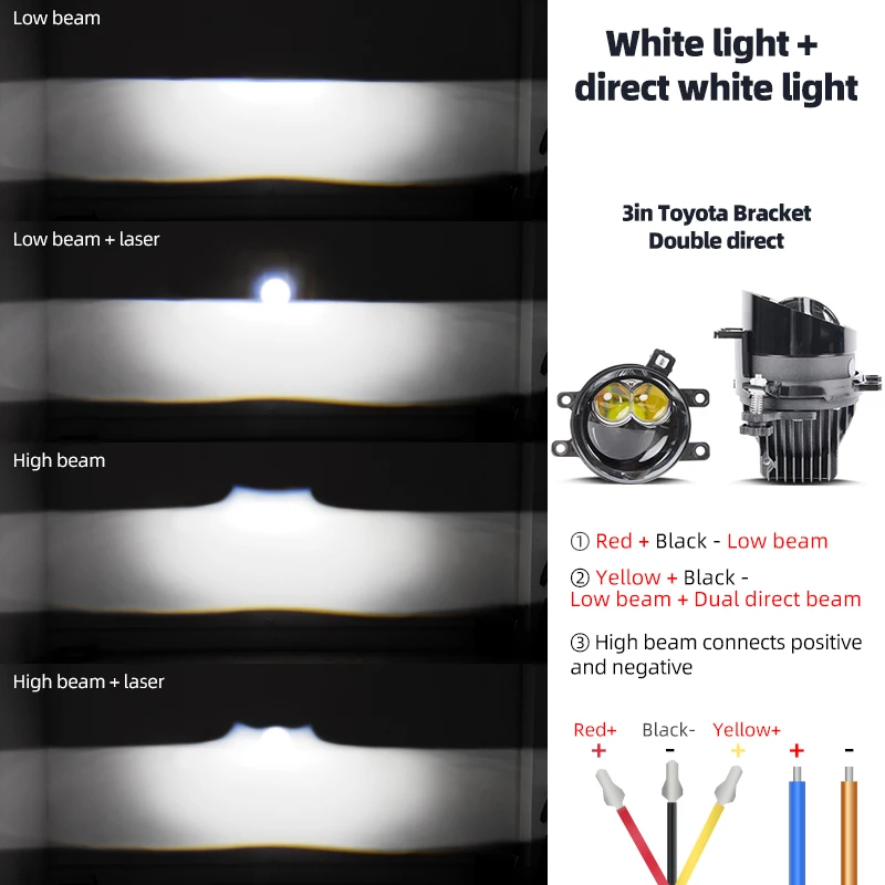 

Универсальный Автоматический Комплект Для Переоборудования Светодиодных Противотуманных Фар 3.0, 80 Вт, Дальний Свет, 6000K