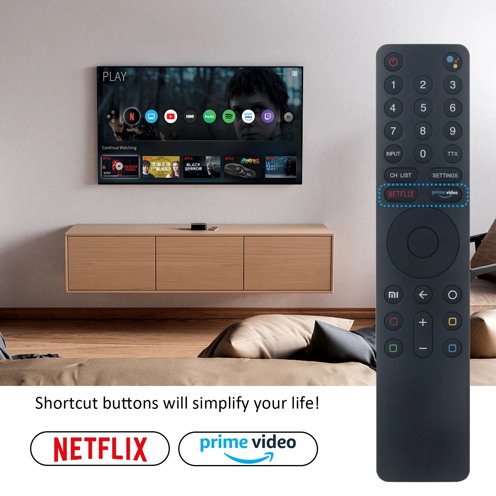 Пульт дистанционного управления для Xiaomi MI TV 4A