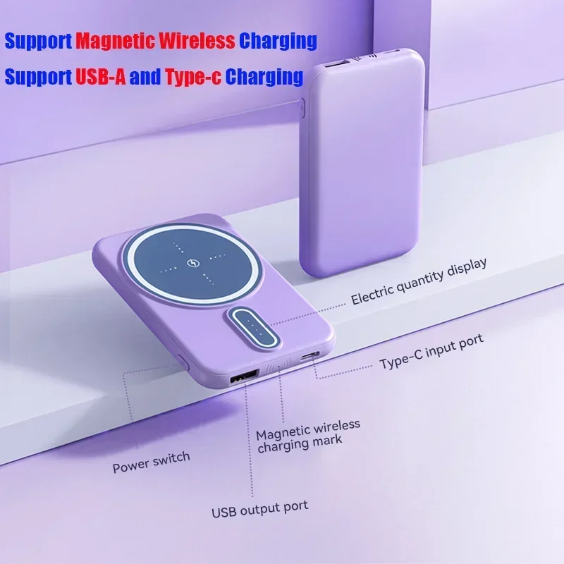 Xiaomi 50000 мАч Power Bank Магнитная беспроводная мини-зарядка Портативная сверхбыстрая