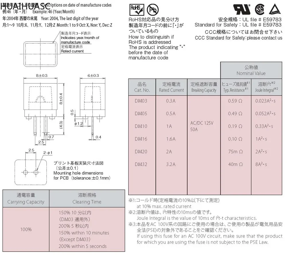 5 шт. микро-предохранитель Daito радиальный DM 125 В DM03 0.3A DM05 0.5A DM10 1A DM16 1.6A DM20 2A DM32 3.2A