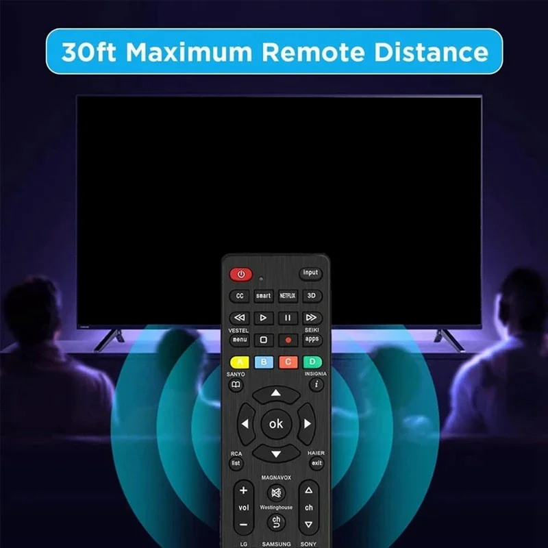 YP для Magnavox RCA JVC TCL Westinghouse Philips Panasonic и других универсальных пультов дистанционного