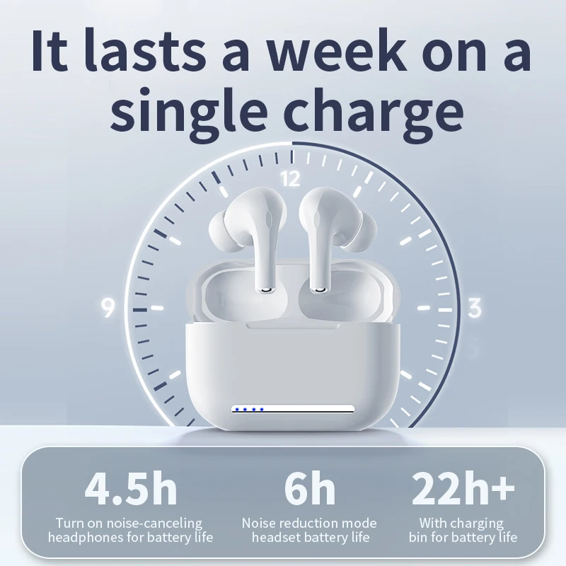 TWS-наушники Torntisc L53 с поддержкой Bluetooth 5 0 и шумоподавлением |